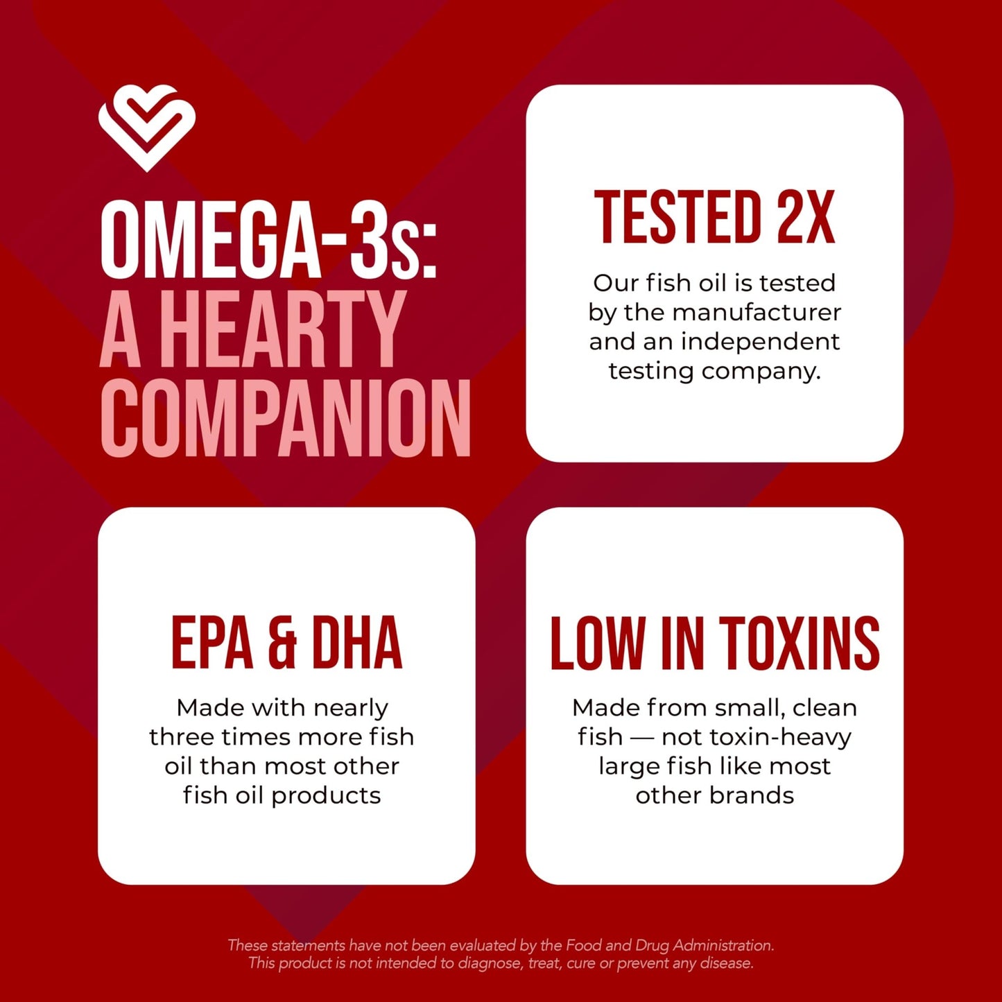 Heart Health Essential Omega III Fish Oil with Vitamin E – High EPA & DHA for Heart, Triglyceride & Blood Flow Support, Lemon Oil, Gluten-Free, - dailyvitalstore