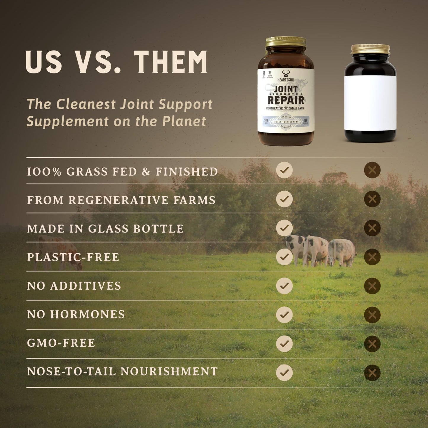 Heart & Soil 100% Grass Fed & Finished Joint Support Supplement from Regenerative Cattle with Trachea, Scapula & Bone Marrow – Supports Joint Strength & Mobility – 3000mg – Glass Bottle – 180 Capsules - dailyvitalstore