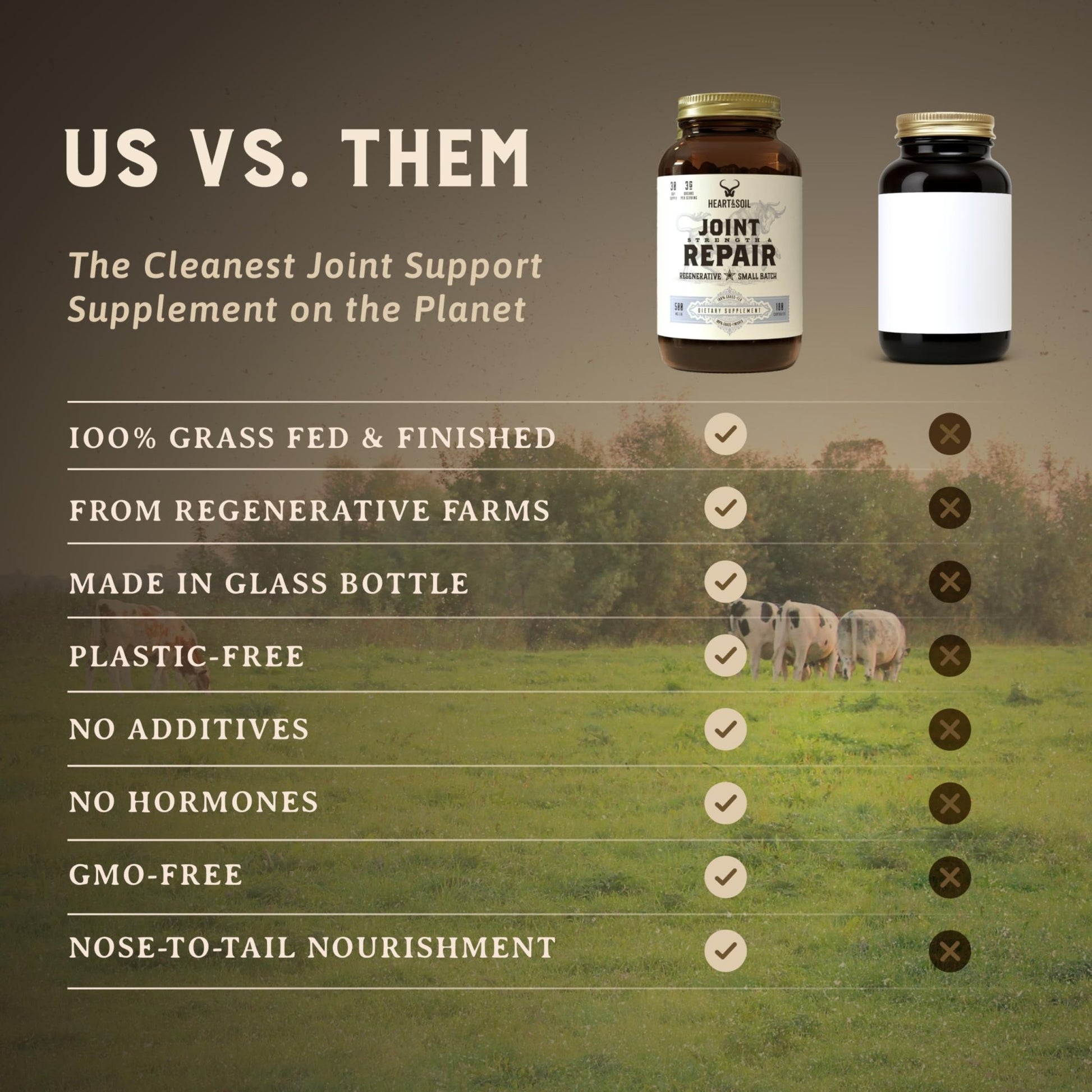 Heart & Soil 100% Grass Fed & Finished Joint Support Supplement from Regenerative Cattle with Trachea, Scapula & Bone Marrow – Supports Joint Strength & Mobility – 3000mg – Glass Bottle – 180 Capsules - dailyvitalstore