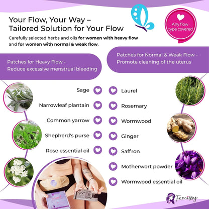 Heat Patches for Menstrual Cramps Based on Flow Strength, 10 Period Patches for Weak & Normal Flow & 1 Single Patch with Natural Herbs & Oils; Disposable Stick On Heating Pads Cramp-Free Period - dailyvitalstore