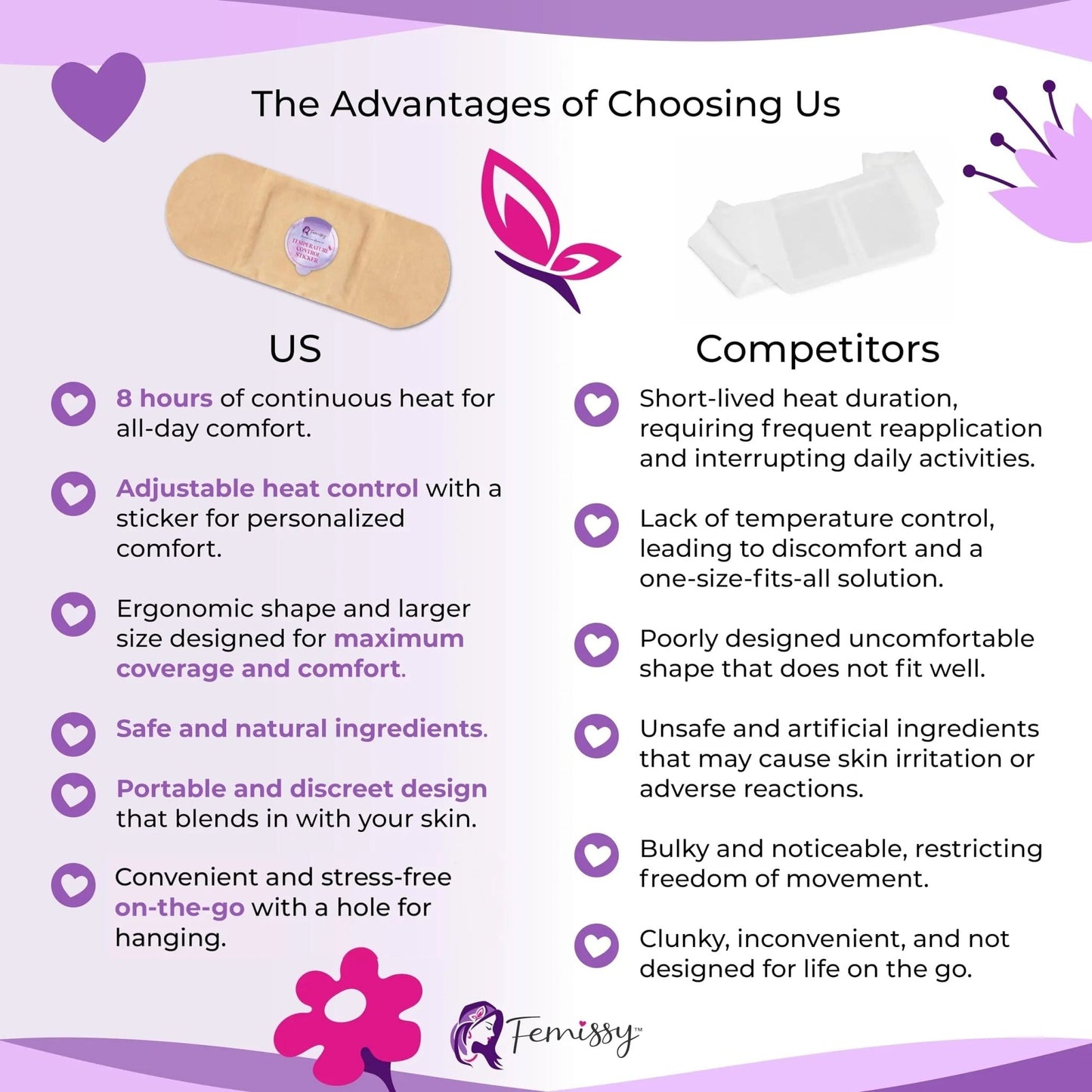 Heat Patches for Menstrual Cramps Based on Flow Strength, 10 Period Patches for Weak & Normal Flow & 1 Single Patch with Natural Herbs & Oils; Disposable Stick On Heating Pads Cramp-Free Period - dailyvitalstore