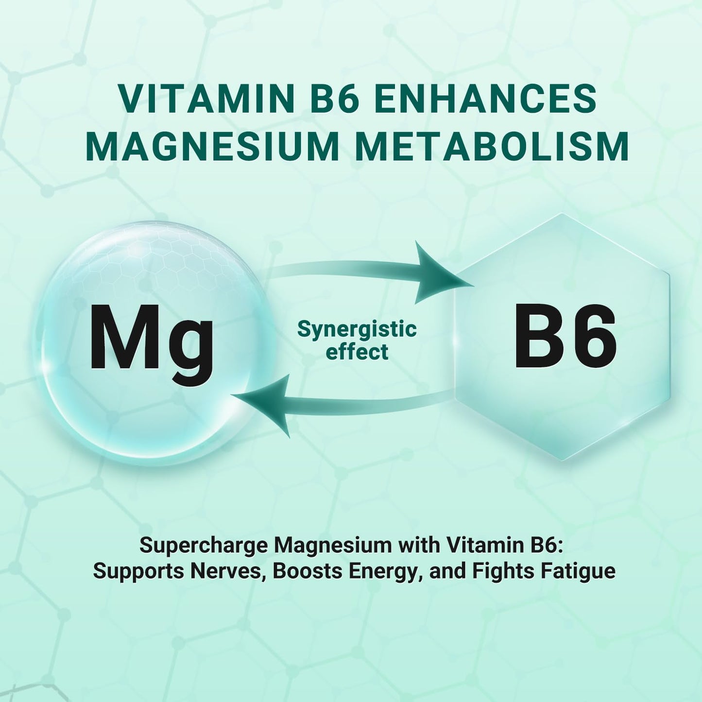 Heivy Pure Magnesium Glycinate 500mg with Vitamin B6, 100% Chelated & Purified Supports Nerve Relife, Sleep Aid & Muscle Support, Vegan & Non-GMO, Made in USA, 3rd Party Tested, 120 Tablets - dailyvitalstore
