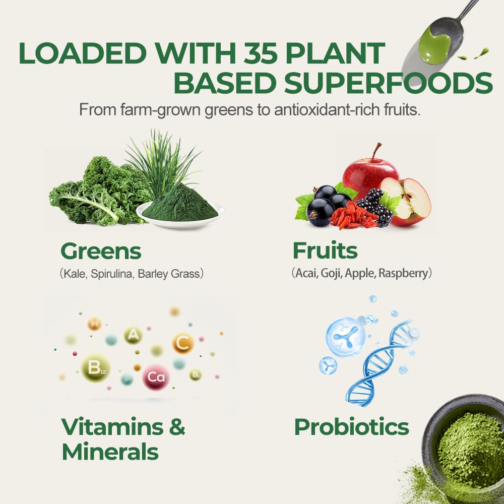 Hellomush Super Greens Powder Superfood, Daily Green Powder Supplement with Probiotics Drink Mix for Men & Women, Blend of Greens, Mushrooms, Vitamins, Probiotics and Cellular Nutrients - dailyvitalstore
