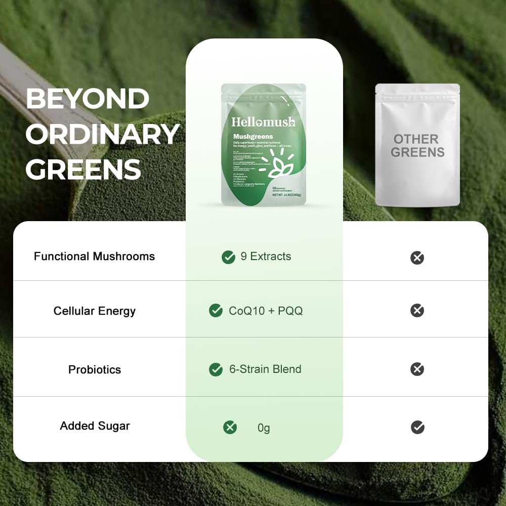 Hellomush Super Greens Powder Superfood, Daily Green Powder Supplement with Probiotics Drink Mix for Men & Women, Blend of Greens, Mushrooms, Vitamins, Probiotics and Cellular Nutrients - dailyvitalstore