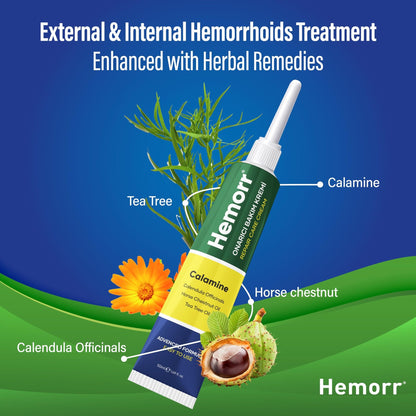 Hemorr Hemorrhoid Treatment Cream with Horse Chestnut, Calendula Oil, Zinc Oxide & Tea Tree Oil – Fast Relief for Pain, Swelling, Itching & Discomfort – Natural Healing & Soothing Formula 1.69 Oz - dailyvitalstore