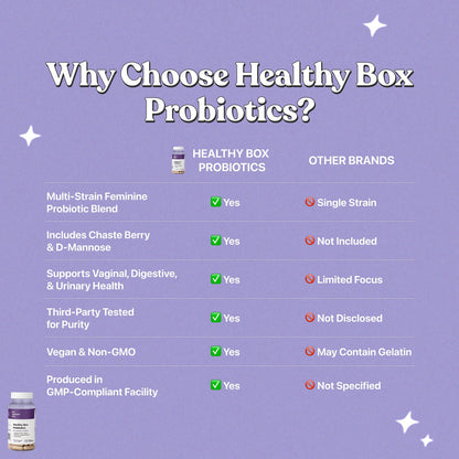 Her Fantasy Box | Healthy Box | Vaginal Probiotics for Women – Prebiotics + Advanced Lactobacillus Blend – Supports Natural Hormonal Balance – Feminine Health Support with Cranberry & D-Mannose - dailyvitalstore