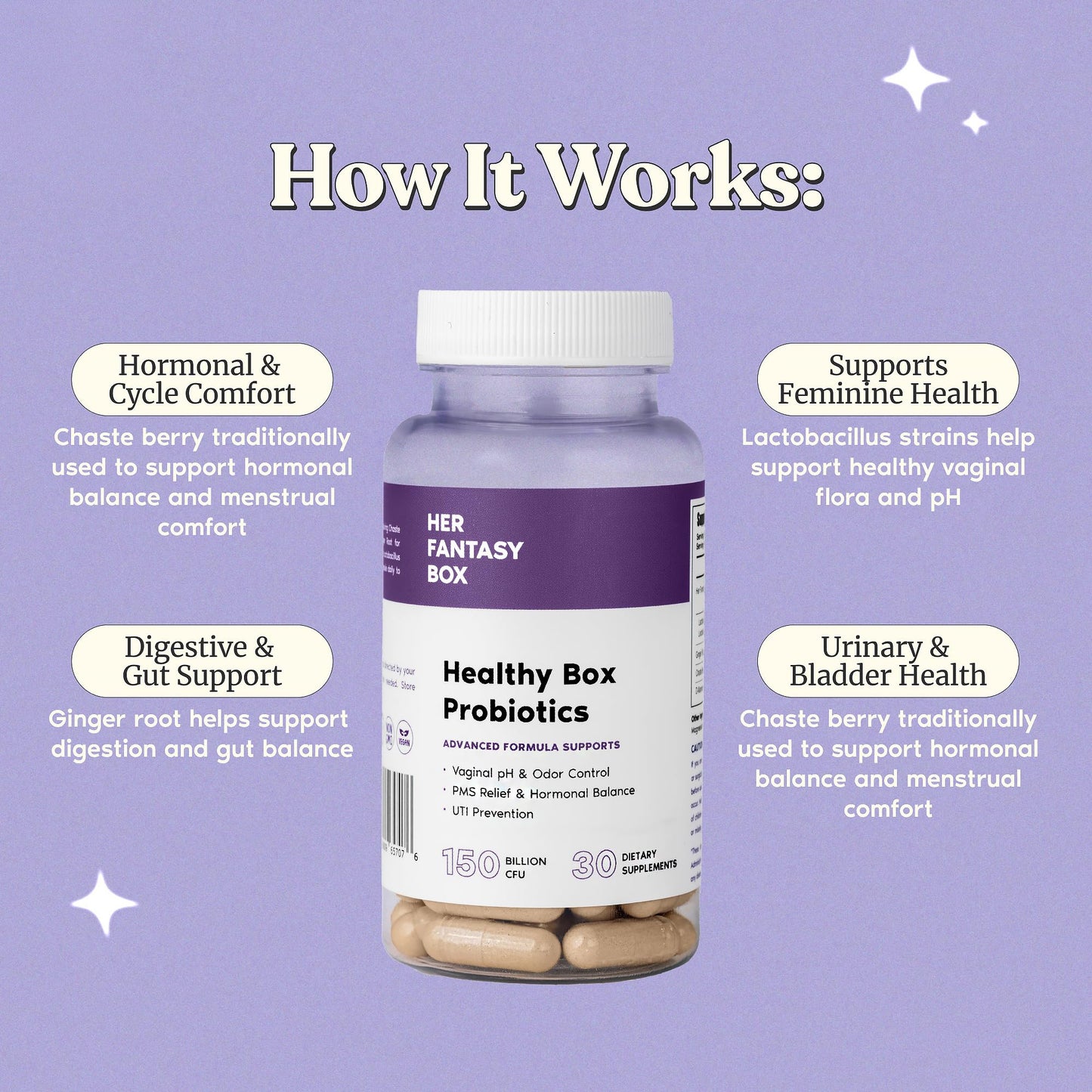 Her Fantasy Box | Healthy Box | Vaginal Probiotics for Women – Prebiotics + Advanced Lactobacillus Blend – Supports Natural Hormonal Balance – Feminine Health Support with Cranberry & D-Mannose - dailyvitalstore