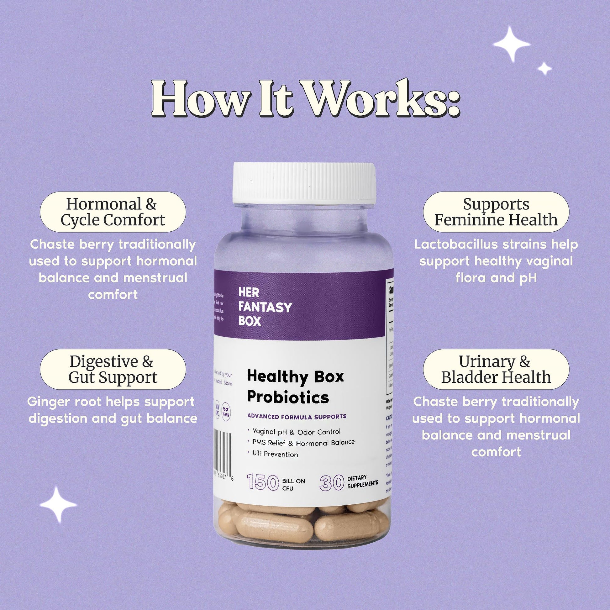 Her Fantasy Box | Healthy Box | Vaginal Probiotics for Women – Prebiotics + Advanced Lactobacillus Blend – Supports Natural Hormonal Balance – Feminine Health Support with Cranberry & D-Mannose - dailyvitalstore