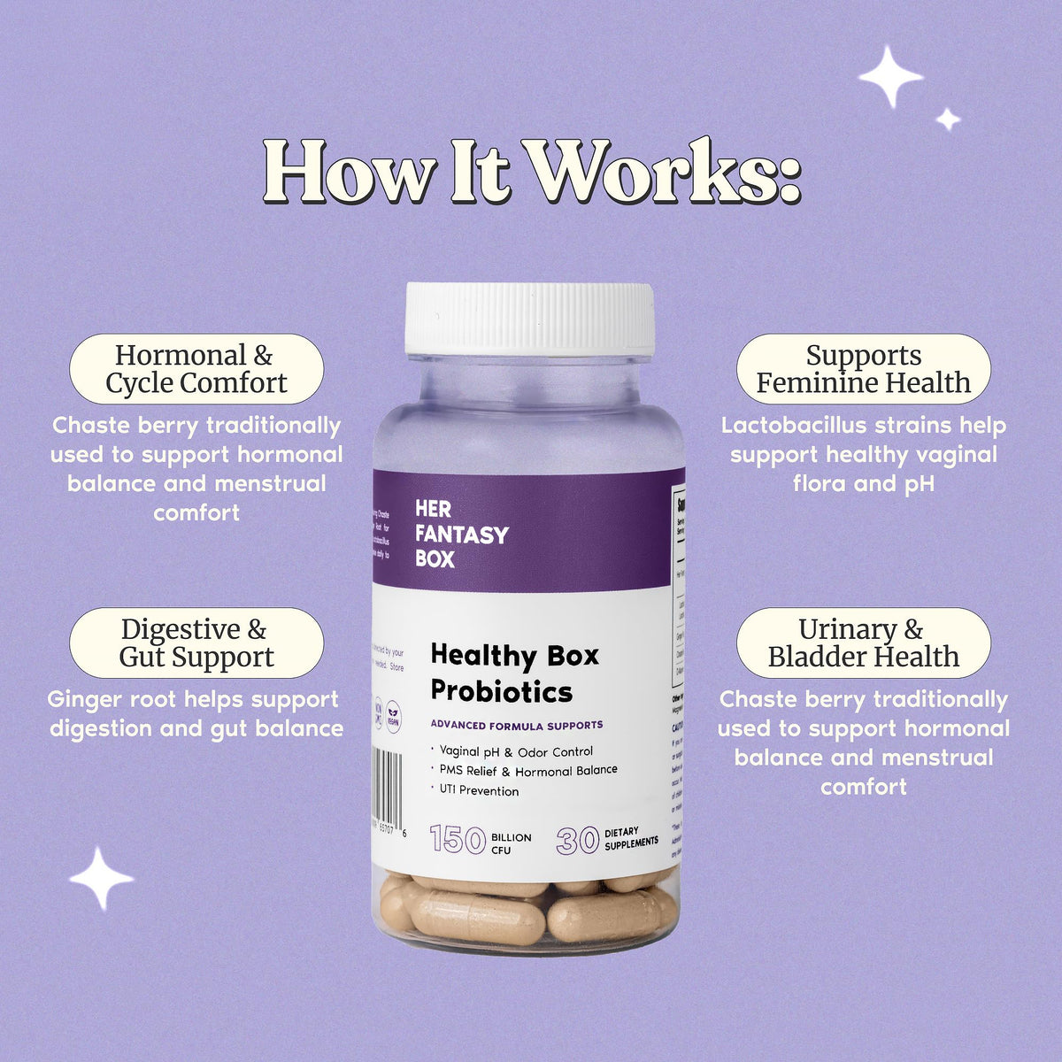 Her Fantasy Box | Healthy Box | Vaginal Probiotics for Women – Prebiotics + Advanced Lactobacillus Blend – Supports Natural Hormonal Balance – Feminine Health Support with Cranberry & D-Mannose - dailyvitalstore