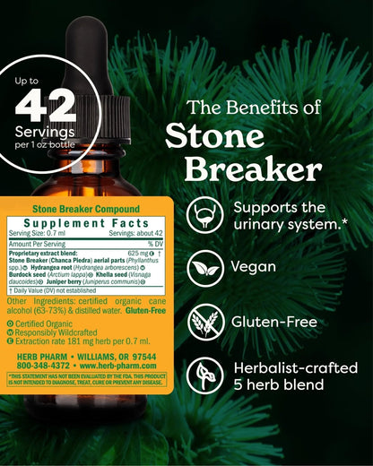 Herb Pharm Stone Breaker (Chanca Piedra) Compound Liquid for Urinary System Support - 1 Fl Oz - dailyvitalstore