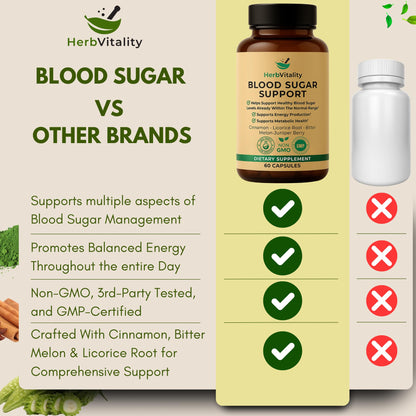 Herb Vitality Blood Sugar Support Supplement with Cinnamon, Bitter Melon – Supports Healthy Blood Sugar Levels Already Within Normal ranges - dailyvitalstore