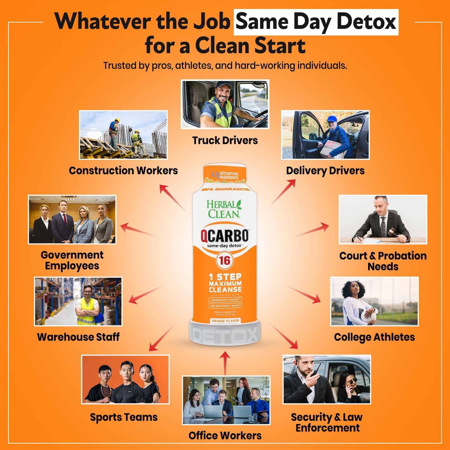 Herbal Clean Qcarbo16 Same-Day Detox Cleanse Drink (16 fl oz) - Orange Flavor Full Body Cleanse* Detox Drink for Moderate Toxin Level - dailyvitalstore