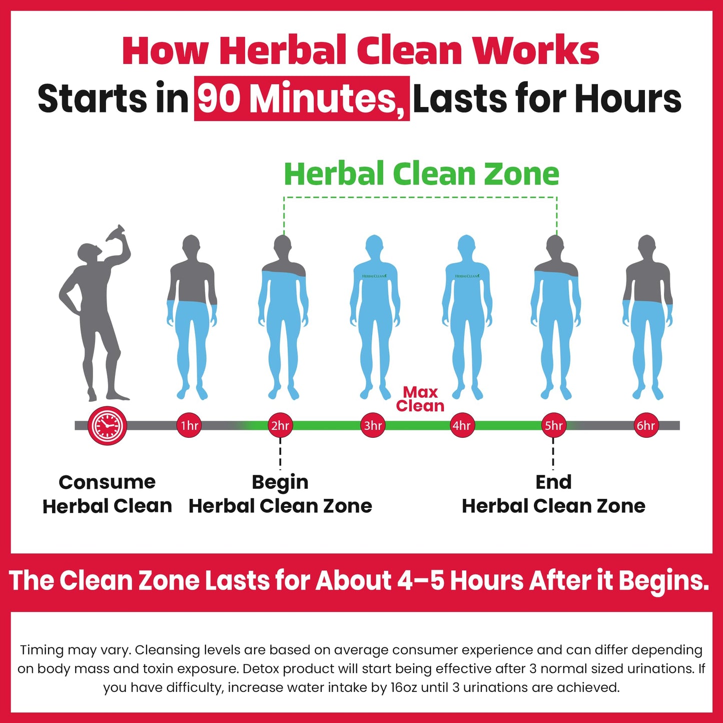 Herbal Clean Qcarbo16 Same-Day Detox Cleanse Drink (16 fl oz) - Tropical Flavor Full Body Cleanse* Detox Drink for Moderate Toxin Level* - dailyvitalstore