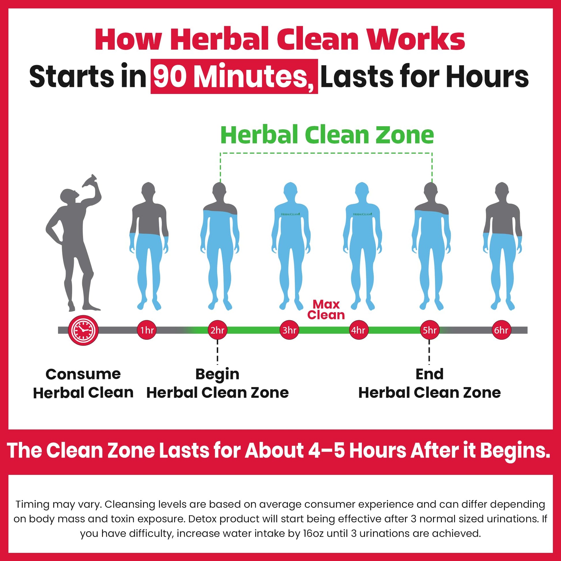 Herbal Clean Qcarbo16 Same-Day Detox Cleanse Drink (16 fl oz) - Tropical Flavor Full Body Cleanse* Detox Drink for Moderate Toxin Level* - dailyvitalstore