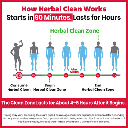 Herbal Clean Qcarbo16 Same-Day Detox Cleanse Drink (16 fl oz) - Tropical Flavor Full Body Cleanse* Detox Drink for Moderate Toxin Level* - dailyvitalstore