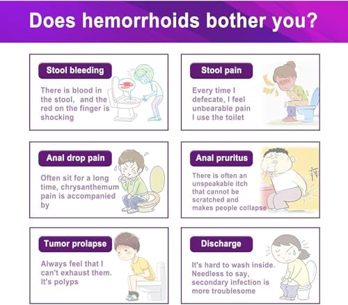 Herbal hemorrhoid Spray relieves Anal Swelling, Pain, itching, discomfort, Repair Meat Ball Broken hemorrhoid Nursing Spray,30ML/1 FL.OZ - dailyvitalstore