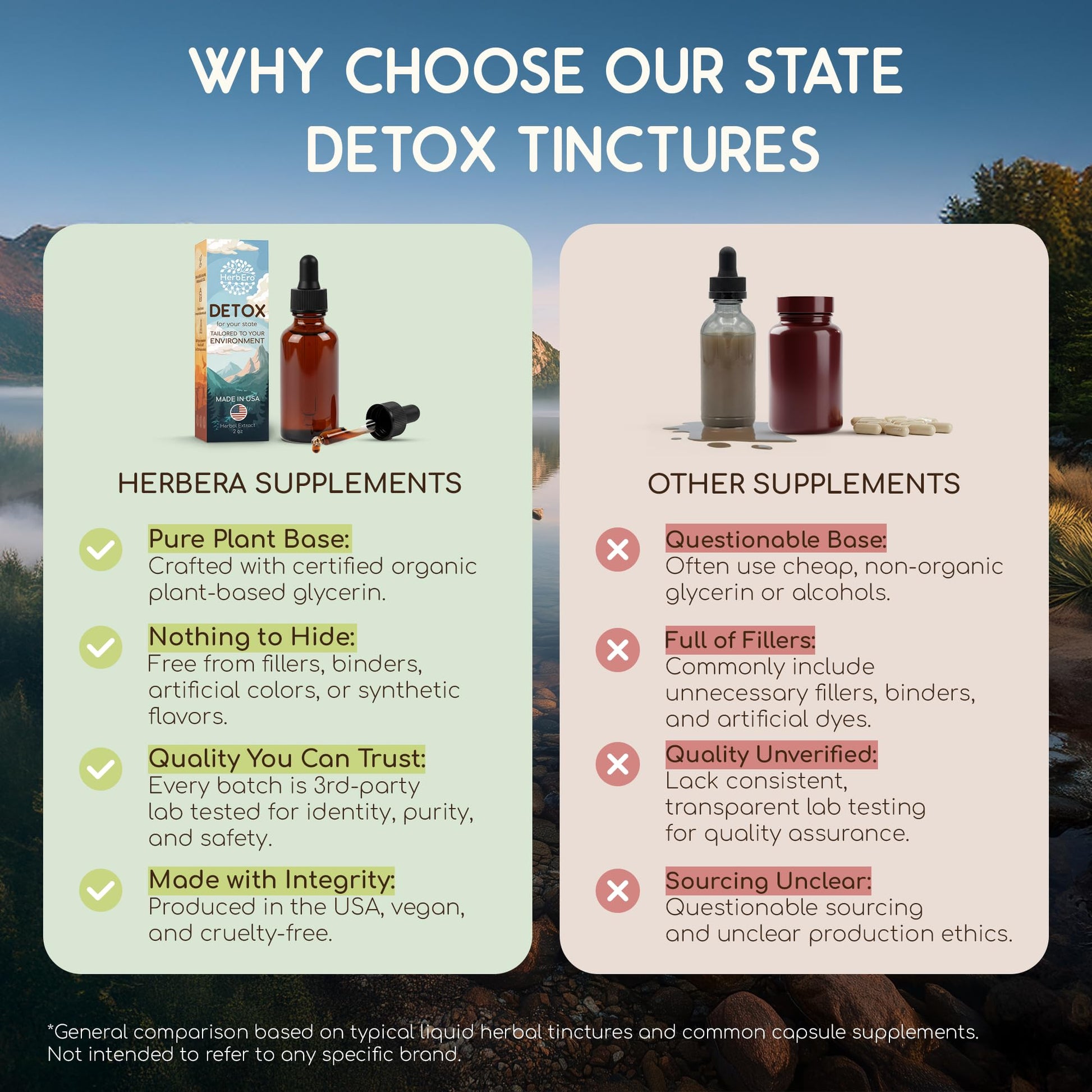 HerbEra California Herbal Detox Blend - USDA Organic Extract, Made in USA | Immune & Liver Support Liquid Drops | Burdock, Dandelion Root - dailyvitalstore