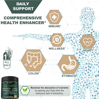Herbpy 7in1 Clove Supplement Rich in Vitamins & Minerals Supports Digestion, Immune & Heart Health with Cinnamon, Turmeric, Ginger, Cardamom, Garlic & Black Pepper - 100 Vegan Capsules - dailyvitalstore