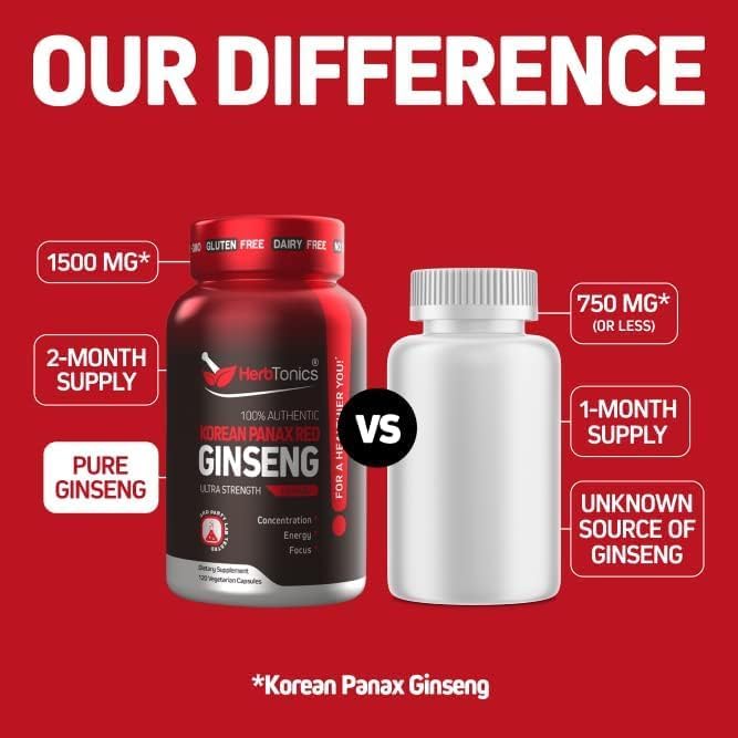 Herbtonics Korean Red Panax Ginseng 1500mg - Energy Supplement for Peak Performance, Focus & Vitality - High Potency Ginseng Root Extract - 120 Vegan Capsules - dailyvitalstore