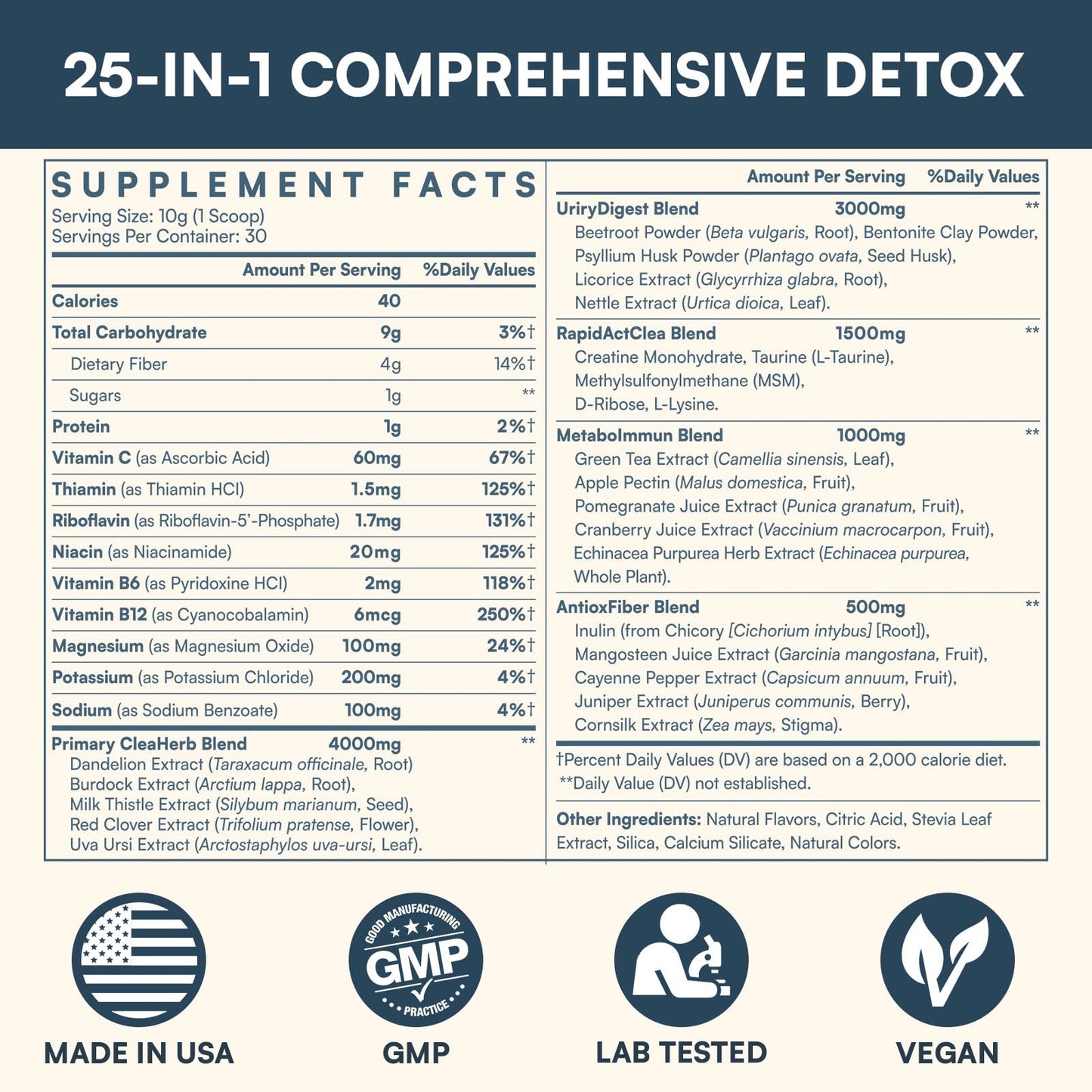 Hesperilyntis Detox Powder Supplement for Men & Women, Natural Herbal Formula for Liver, Kidney & Digestion, Natural Flavor, 30 Servings - dailyvitalstore