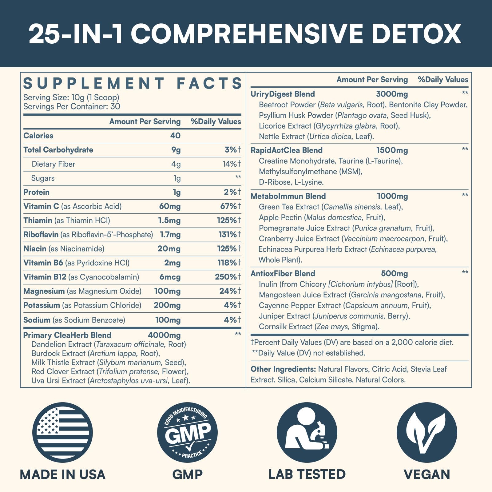 Hesperilyntis Detox Powder Supplement for Men & Women, Natural Herbal Formula for Liver, Kidney & Digestion, Natural Flavor, 30 Servings - dailyvitalstore