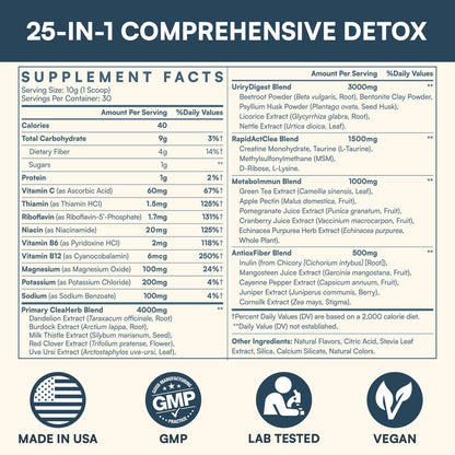 Hesperilyntis Detox Powder Supplement for Men & Women, Natural Herbal Formula for Liver, Kidney & Digestion, Natural Flavor, 30 Servings - dailyvitalstore