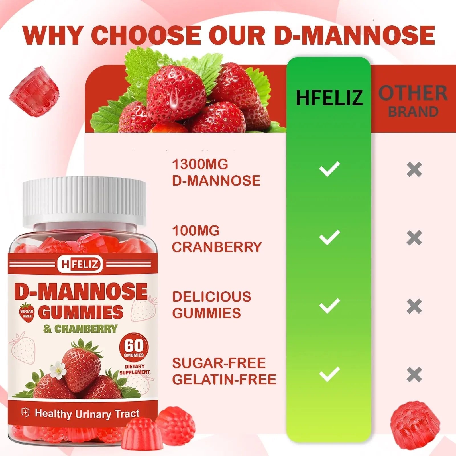 HFELIZ D Mannose with Cranberry Gummies, D-Mannose Supplements 1300mg for Women, Support Natural Urinary Tract & Bladder Health, Sugar-Free, 60 Count - dailyvitalstore