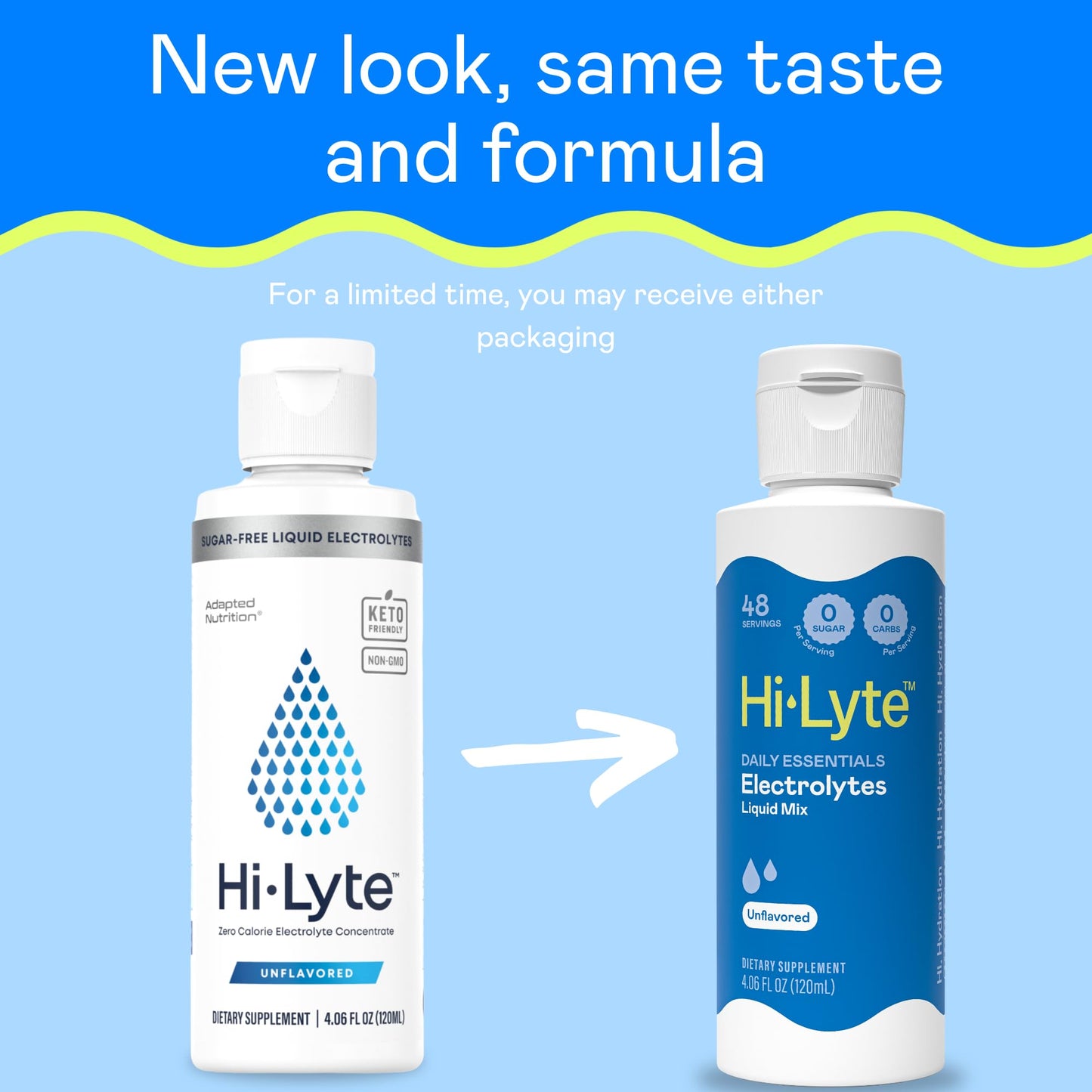 Hi-Lyte Electrolytes for Fasting, Immune Support and Rapid Hydration | 48 Servings | NO Calories NO Sugar | 20%+ More Potassium, Magnesium & Zinc - dailyvitalstore