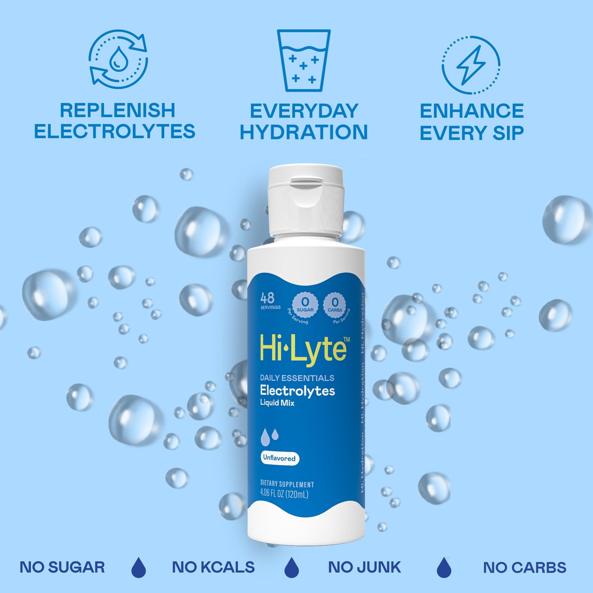 Hi-Lyte Electrolytes for Fasting, Immune Support and Rapid Hydration | 48 Servings | NO Calories NO Sugar | 20%+ More Potassium, Magnesium & Zinc - dailyvitalstore