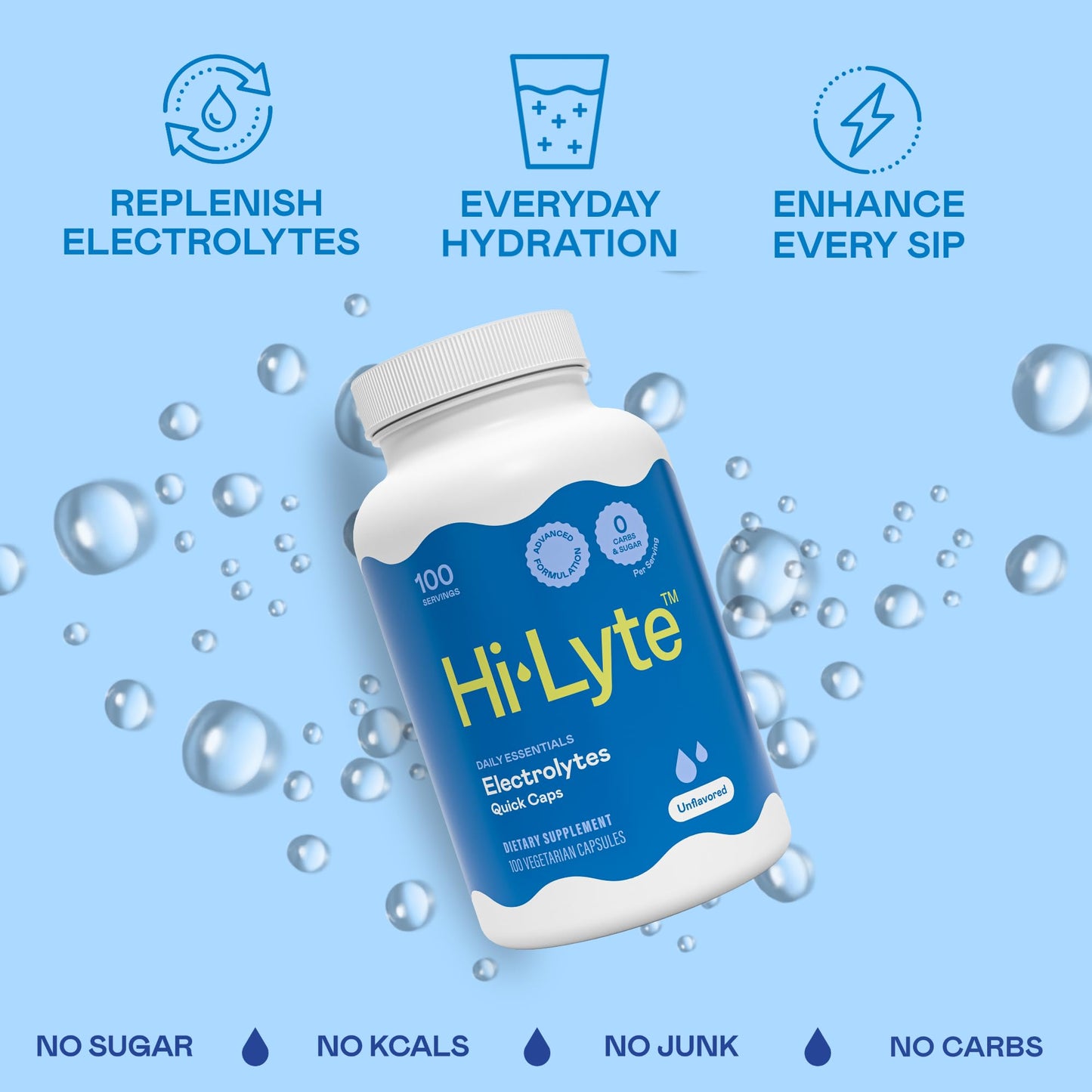 Hi-Lyte Unflavored Electrolyte Capsules - Hydration Support Supplement Tablets - Sodium, Potassium, Magnesium - 100 Servings - dailyvitalstore
