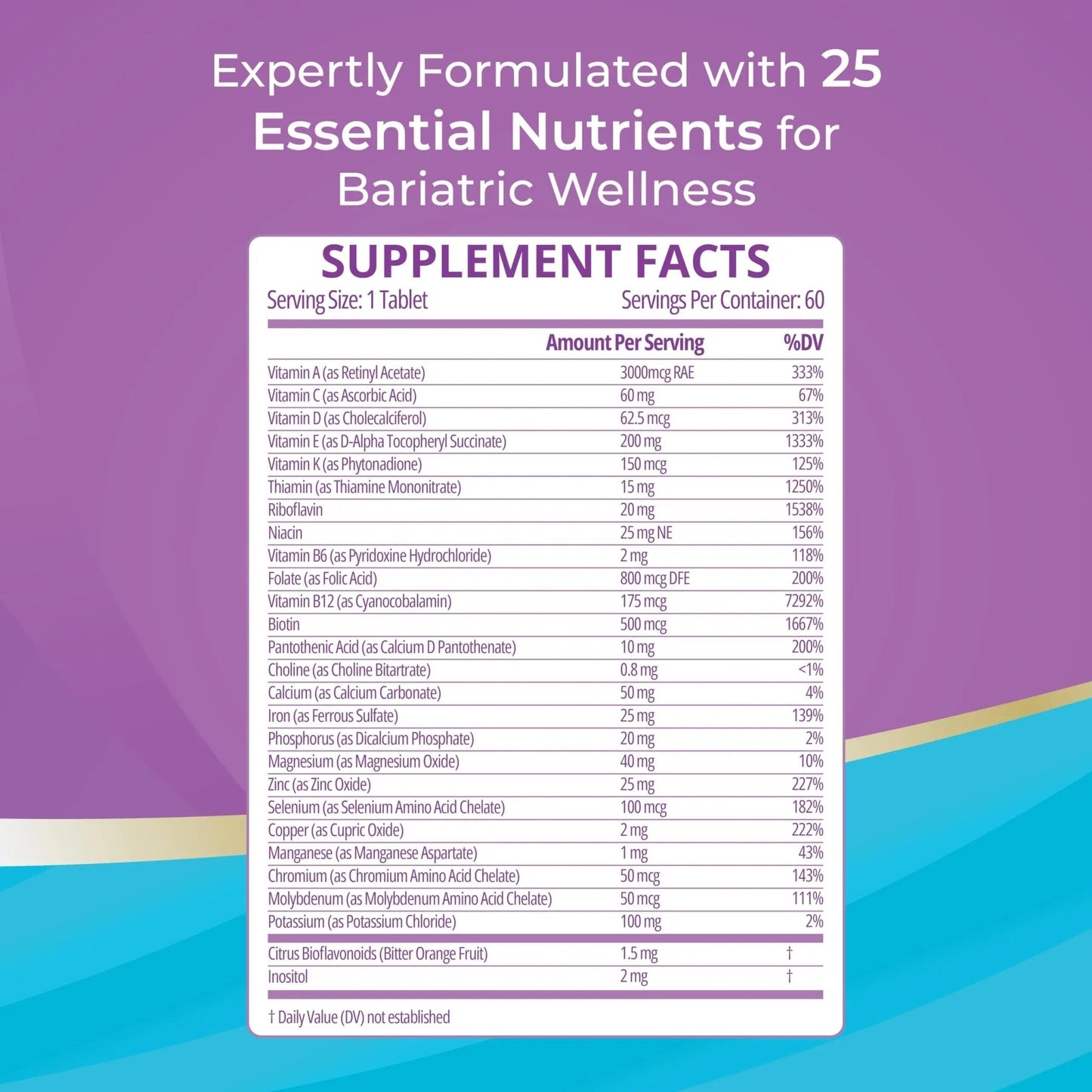High A D E K Bariatric Multivitamin for Post DS/SADI Surgery, 25 Essential Nutrients for Post-Weight Loss Surgery, 60 Tablets - dailyvitalstore