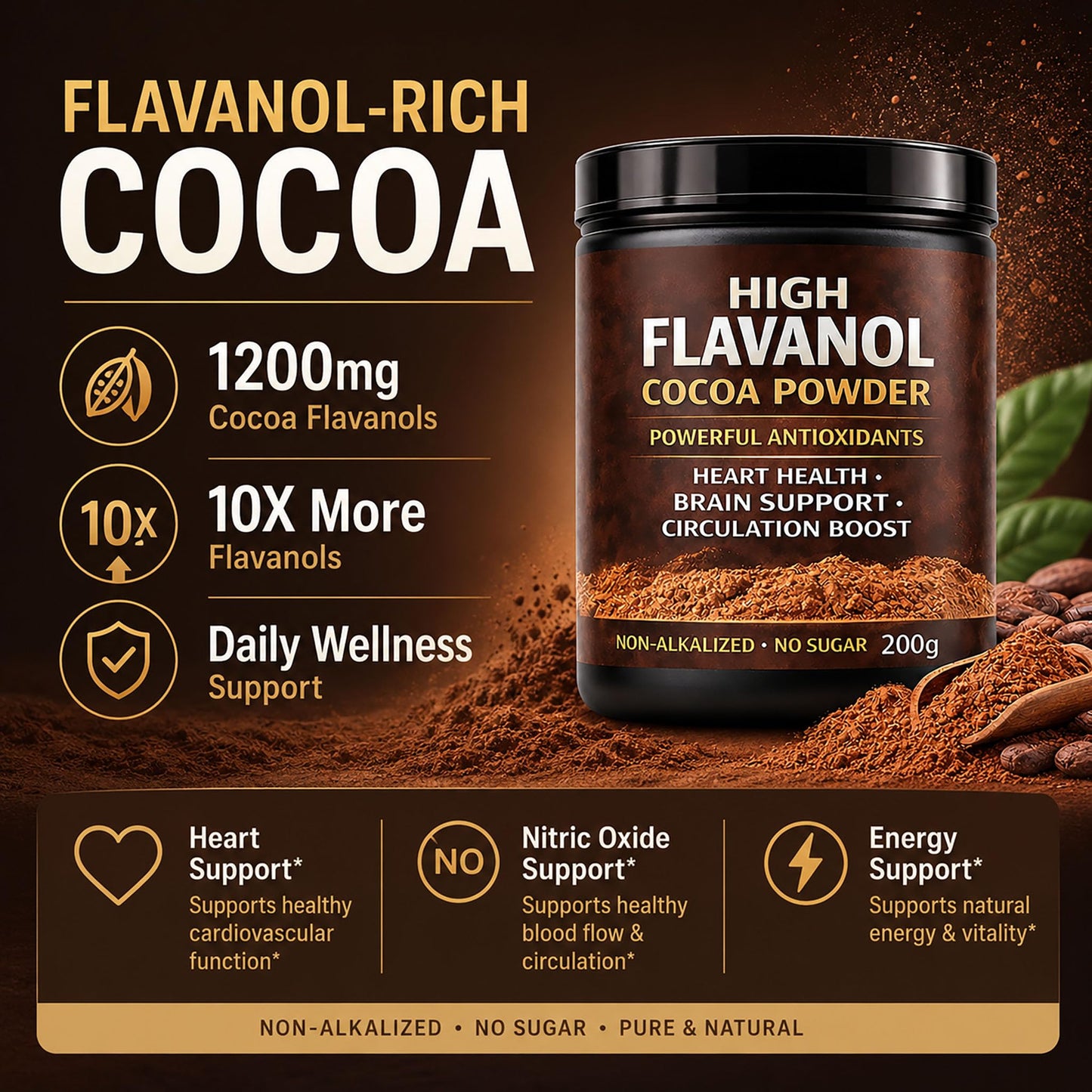 High Flavanol Cocoa Powder, Flavanol Rich Cocoa Powder– 1200mg Cocoa Flavanols – 10X More Flavanols – Supports Heart Health, Nitric Oxide & Energy - dailyvitalstore