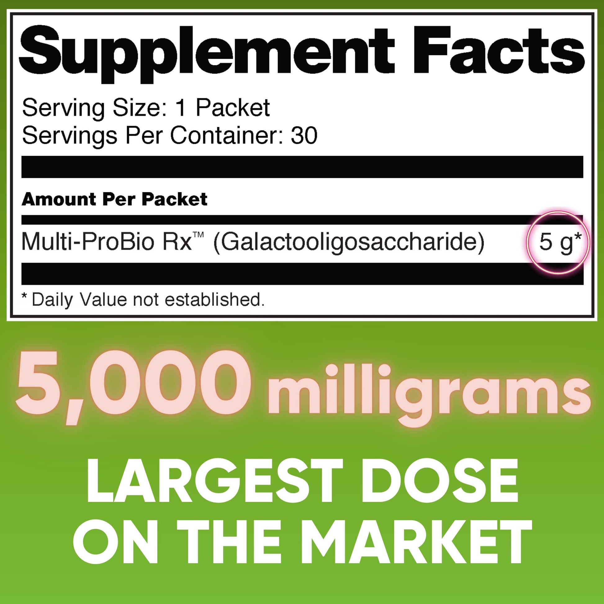 High Potency GOS Prebiotic Fiber Syrup, 5g Galactooligosaccharides – Supports Digestive Regularity, Gut Health & Immune Support – Helps Reduce Bloating & Cravings - dailyvitalstore