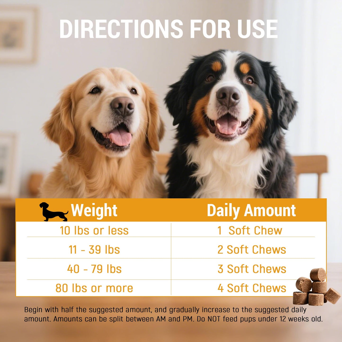 Hip and Joint Chews for Senior Dogs with Glucosamine HCL, Chondroitin, Green-lipped Mussel, Ashwagandha for Anti Inflammatory, Mobility Support, Muscle Maintenance, Joint Comfort 120 Ct - dailyvitalstore