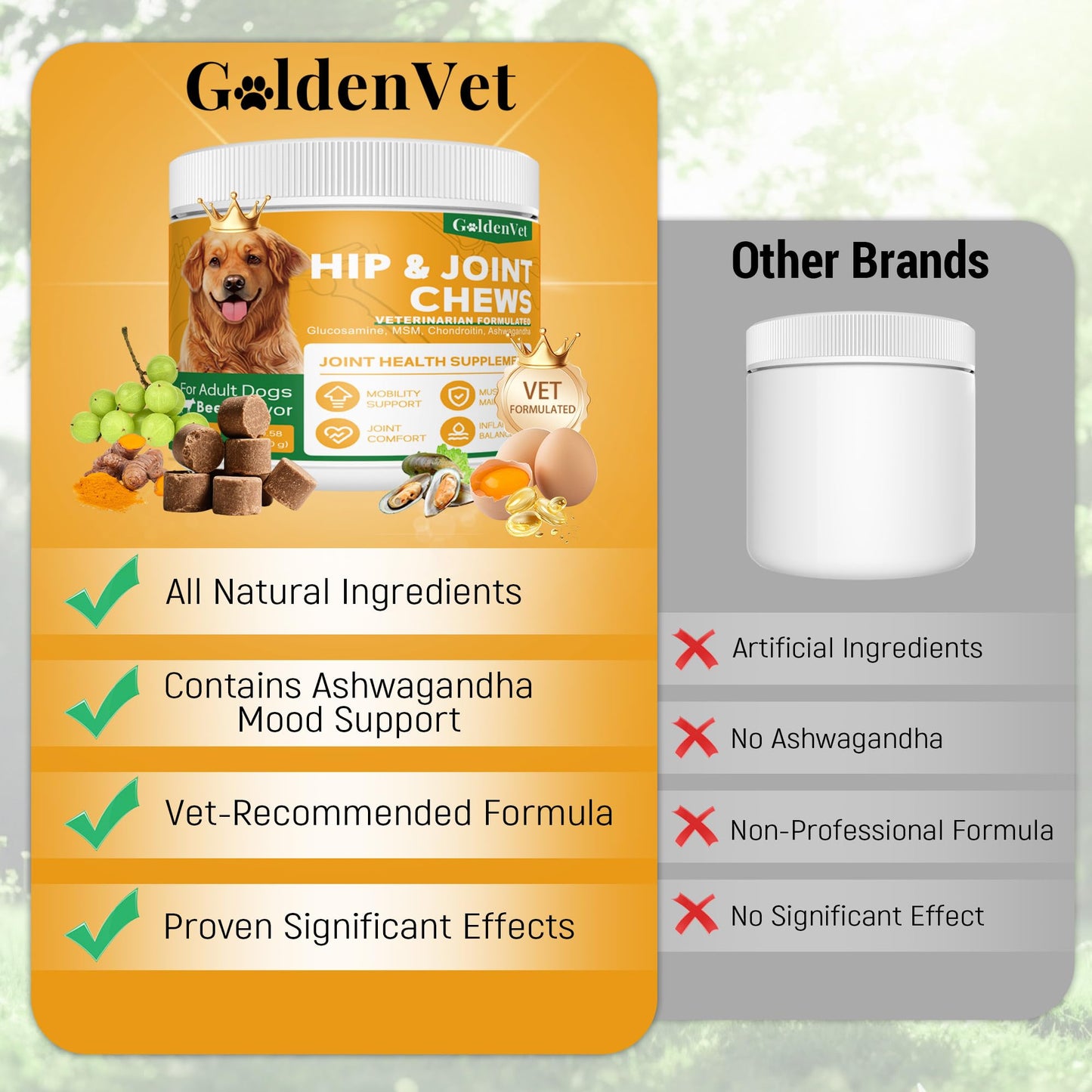 Hip and Joint Chews for Senior Dogs with Glucosamine HCL, Chondroitin, Green-lipped Mussel, Ashwagandha for Anti Inflammatory, Mobility Support, Muscle Maintenance, Joint Comfort 120 Ct - dailyvitalstore