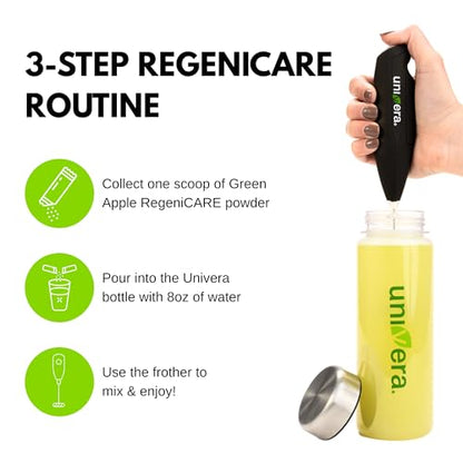 Holiday Gift Set, Joint Support with Univestin®, Glucosamine, Chondroitin & MSM — Bottle & Frother Included, Green Apple Flavor, 30 Servings - dailyvitalstore