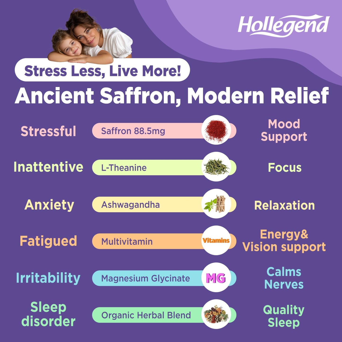 HOLLEGEND Liposomal Saffron Drops for Kids & Adults, Organic Saffron Supplement w/Magnesium, L-Theanine and Vitamins for Stress, Focus, Vision and Energy Support, Vegan, Natural Lemon Flavor, 2 FL OZ - dailyvitalstore