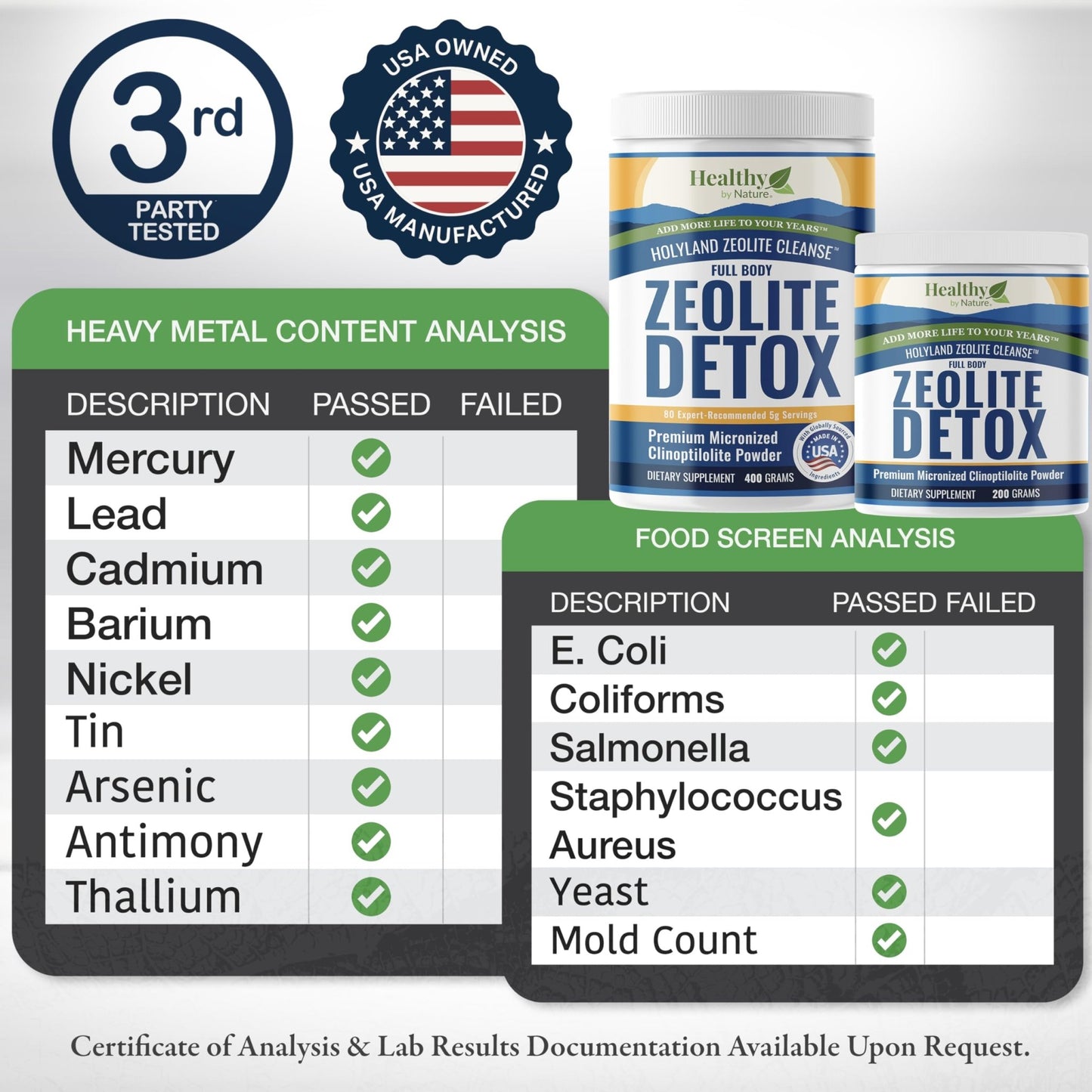 HolyLand Zeolite Cleanse - Zeolite Detox Powder (7.05oz 200 Gram) - Clinoptilolite Natural Activated - Micronized 0-25 - Full Body Detox for Women, Men - dailyvitalstore