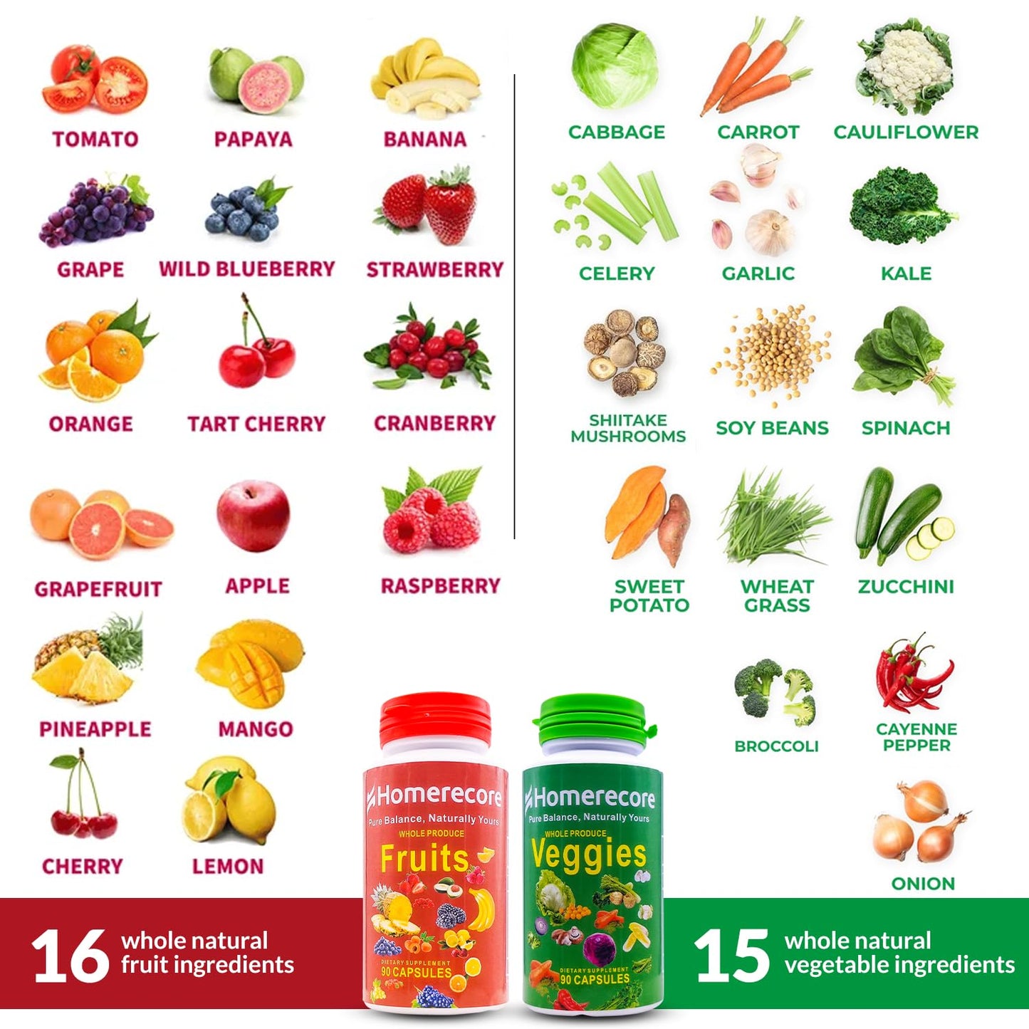 HOMERECORE Whole Food Fruits & Veggies Supplement Plant-Based, Vegan, Gluten-Free, Soy-Free No Fillers Natural Superfoods Boost Energy & Immune System for Men & Women 90 Fruit & 90 Veggie Capsules - dailyvitalstore