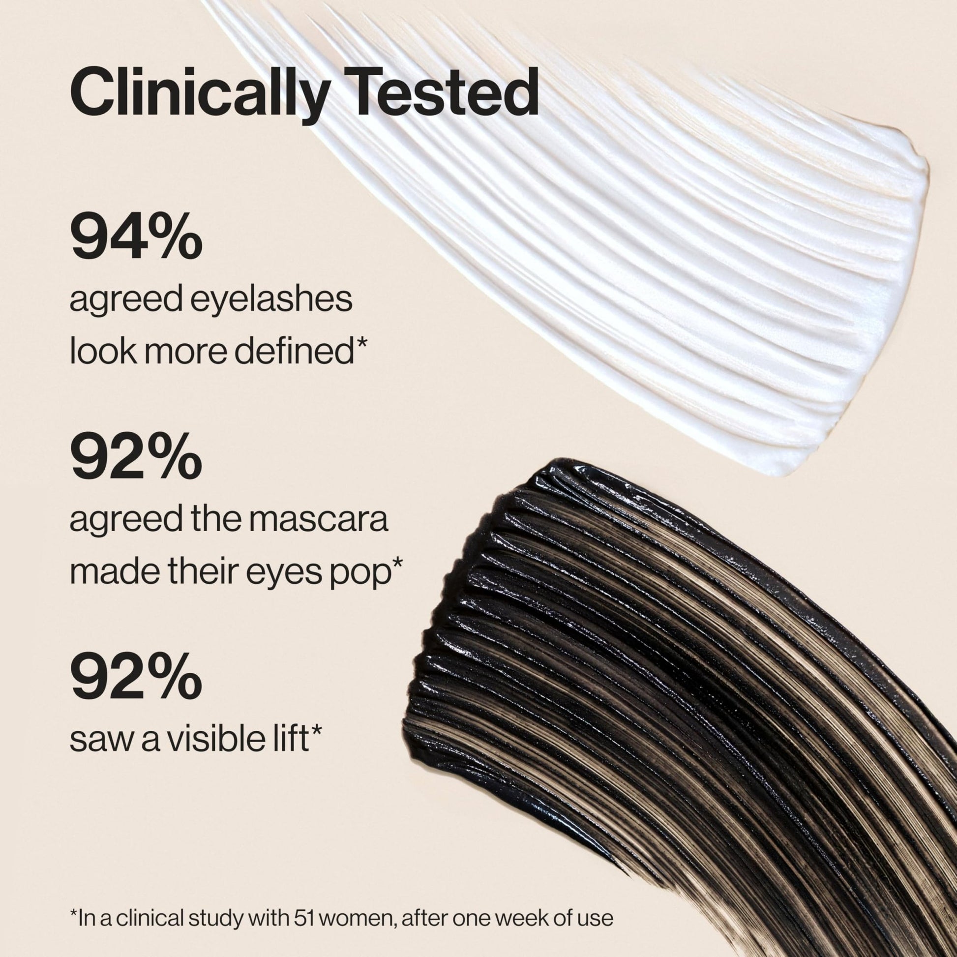 Honest Beauty 2-in-1 Extreme Length Clean Mascara + Lash Primer | Lengthening + Volumizing | Cruelty Free + Safe for Sensitive Eyes | Black, .27 fl oz - dailyvitalstore