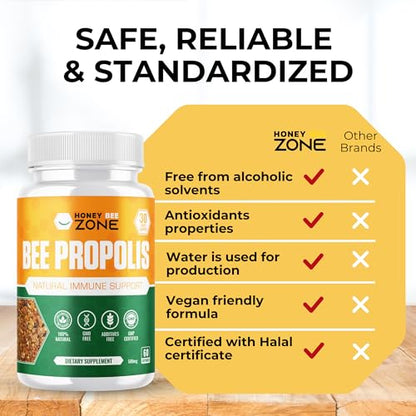HONEYBEEZONE-Bee Propolis Capsules – 100% Natural Energy and Immune Support Supplement | Non-GMO, Gluten-Free, 60 Easy-to-Swallow Veggie Capsules - dailyvitalstore