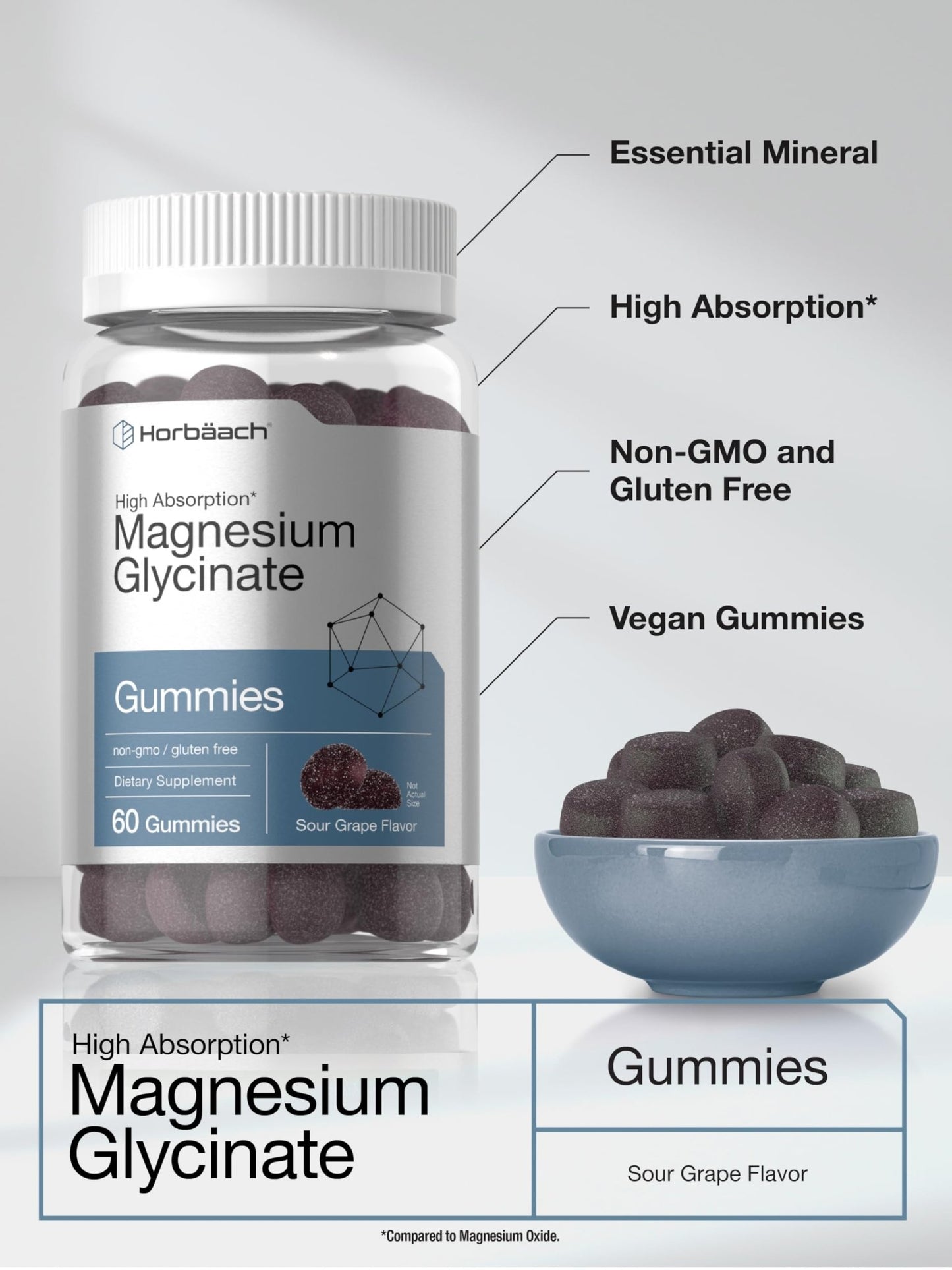 Horbäach Magnesium Glycinate Gummies | 60 Count | Sour Grape Flavor | High Absorption | Vegan, Non-GMO, Gluten Free - dailyvitalstore