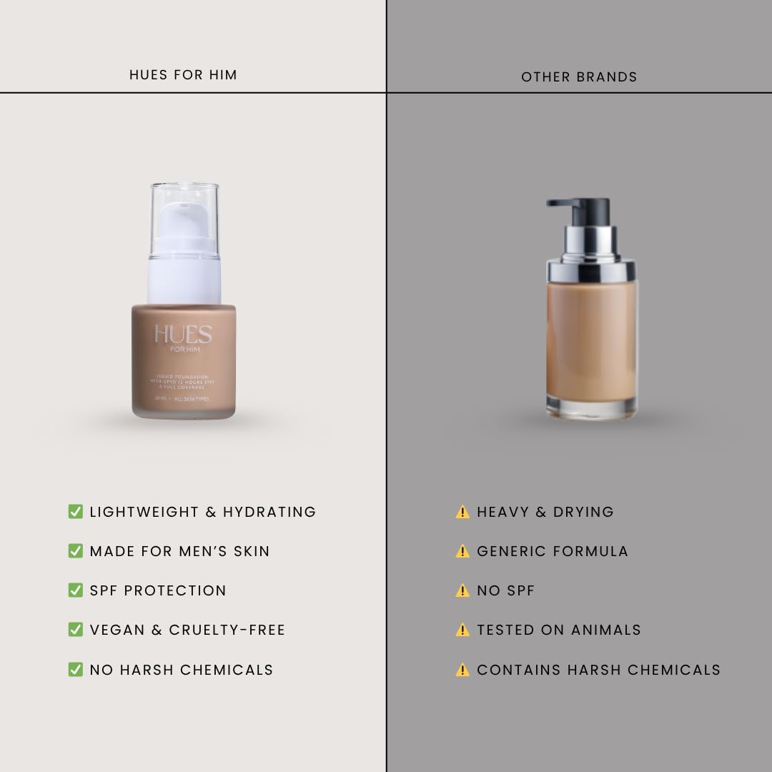 Hues for Him Foundation for Men – Full-Coverage, Lightweight & Hydrating Fit | Natural Coverage | Oil Control & Perfect Fit for Men’s Faces | Available in 4 Shades | Fresh Canvas, .67oz - dailyvitalstore