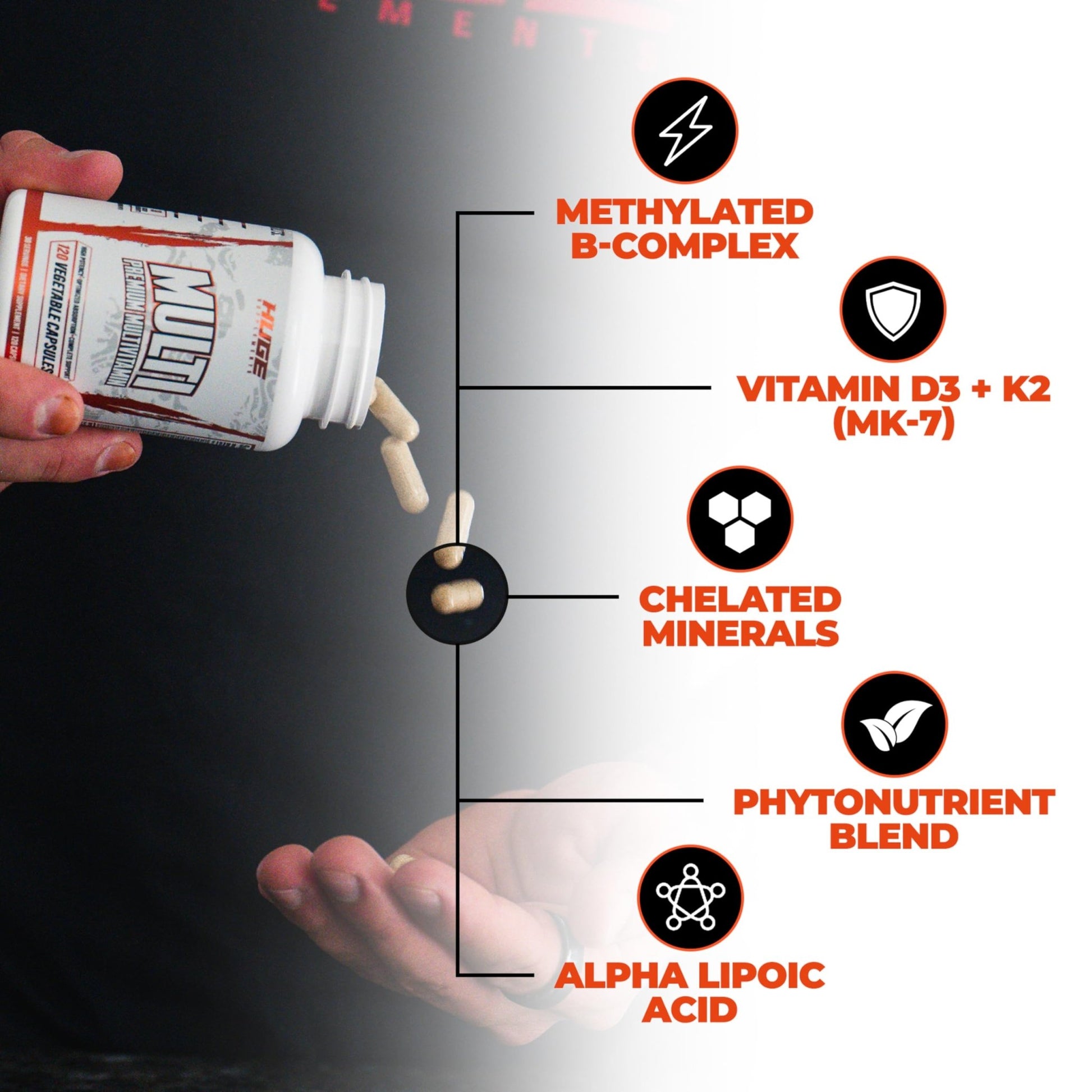 Huge Multi, Multivitamin for Men, High-Performance All-in-One Formula for Athletes & Bodybuilding, Vitamin & Mineral Replenishment, Supports Immune System & Healthy Hormone Levels (120 Capsules) - dailyvitalstore