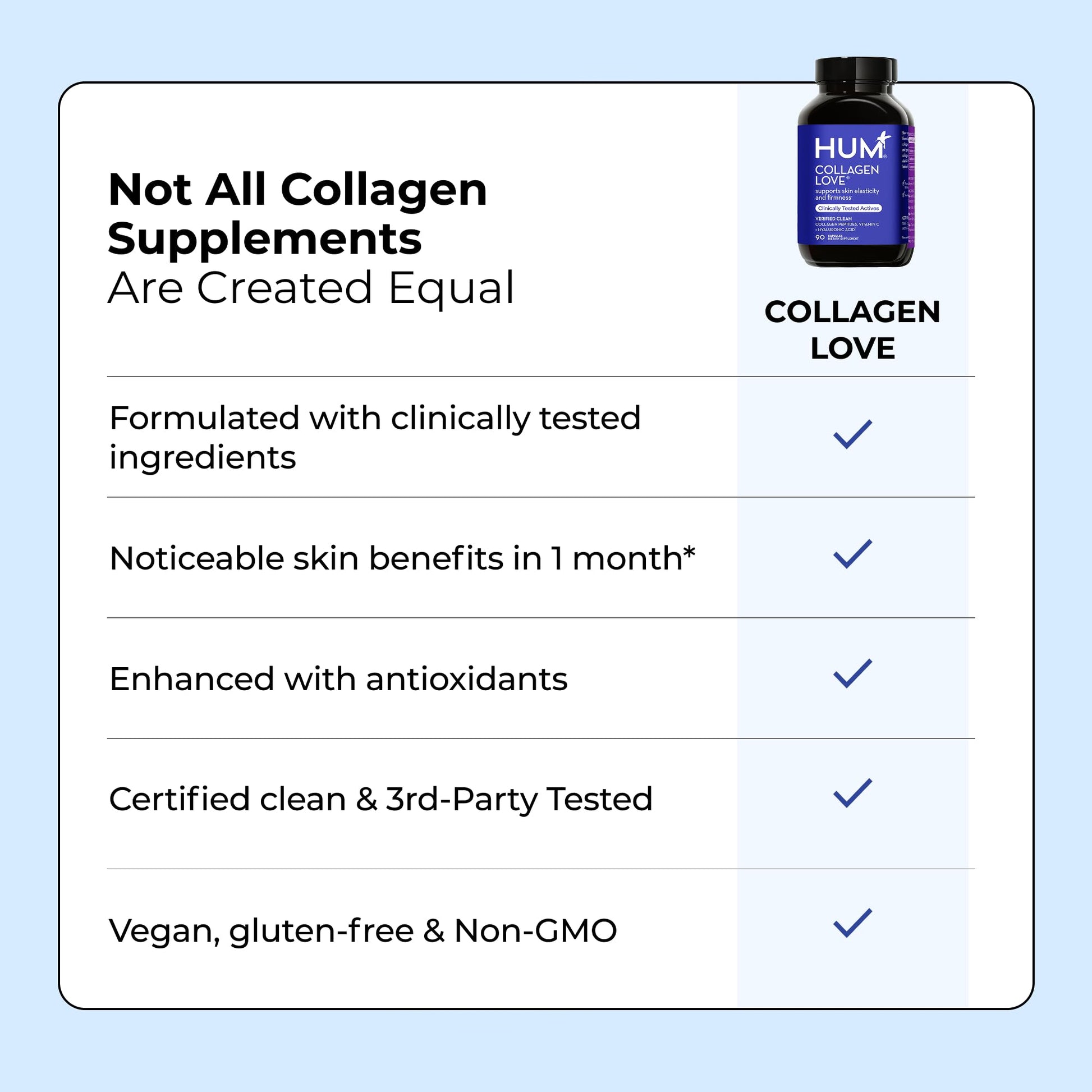HUM Collagen Love Skin Supplement, Collagen Peptides Capsules with Hyaluronic Acid & Vitamin C, Supports Firm Skin & Helps Minimize Signs of Aging, Supplements - dailyvitalstore