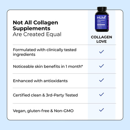HUM Collagen Love Skin Supplement, Collagen Peptides Capsules with Hyaluronic Acid & Vitamin C, Supports Firm Skin & Helps Minimize Signs of Aging, Supplements - dailyvitalstore