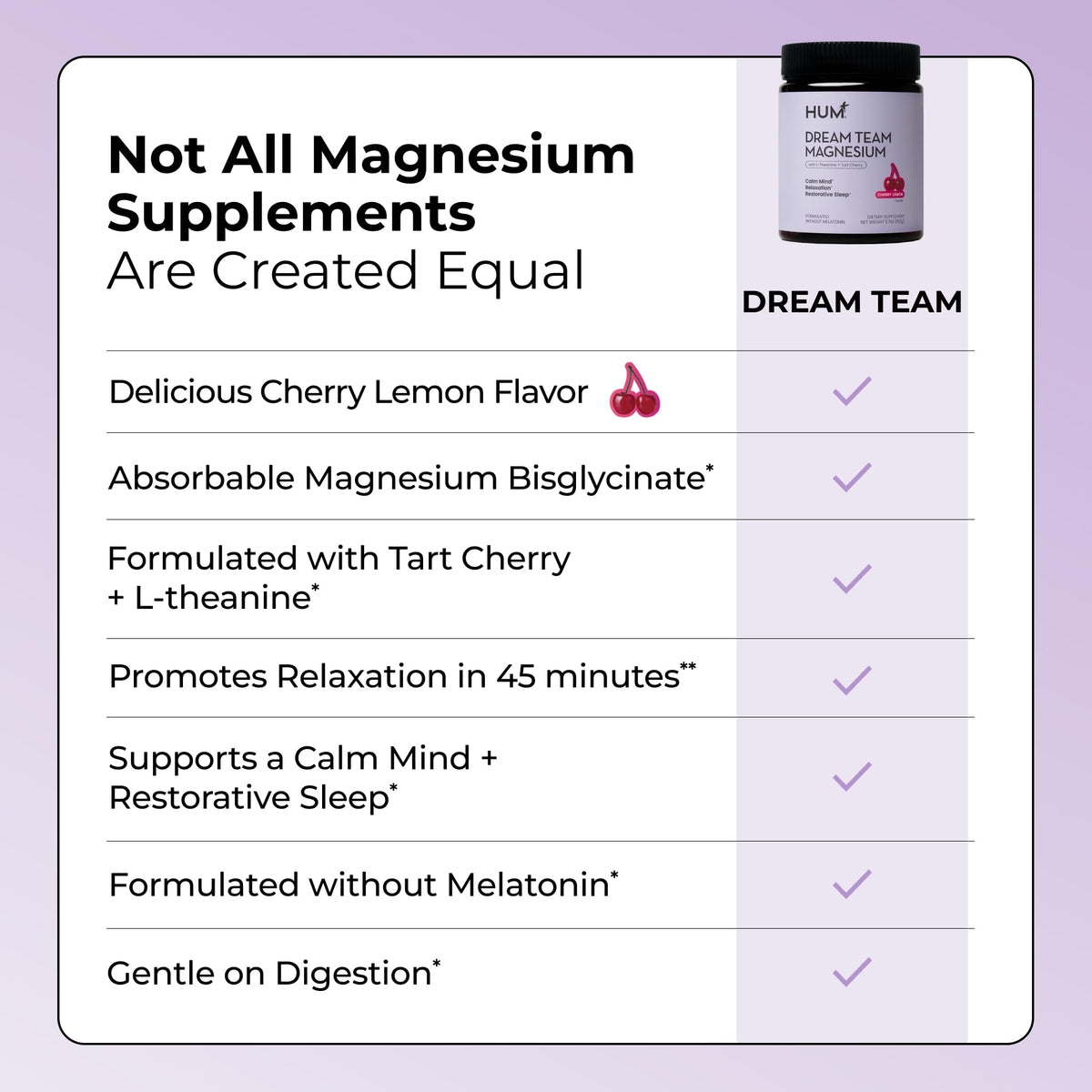 Hum Nutrition Dream Team Magnesium Bisglycinate Powder, L Theanine & Tart Cherry Magnesium Supplement Drink Mix, Support Rest, Relaxation & Sleep Routine, Gluten Free, Vegan, Cherry Lemon, 30 Servings - dailyvitalstore