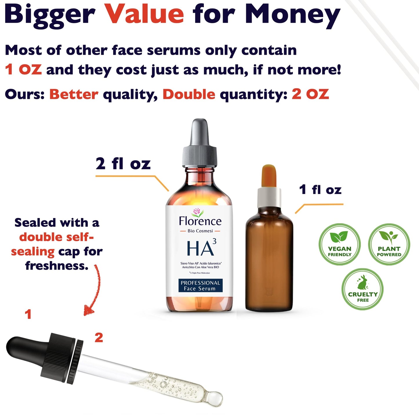 Hyaluronic Acid Serum for Skin – Anti-Aging Moisturizer Face Serum for Brightening, Plumper & Smoother Skin. Non-Greasy, Ultra-Hydrating Niacinamide, B5 & Vitamin C Skin Care Facial Serum, 2 oz - dailyvitalstore