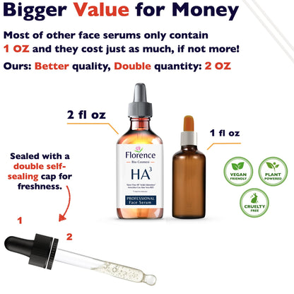 Hyaluronic Acid Serum for Skin – Anti-Aging Moisturizer Face Serum for Brightening, Plumper & Smoother Skin. Non-Greasy, Ultra-Hydrating Niacinamide, B5 & Vitamin C Skin Care Facial Serum, 2 oz - dailyvitalstore