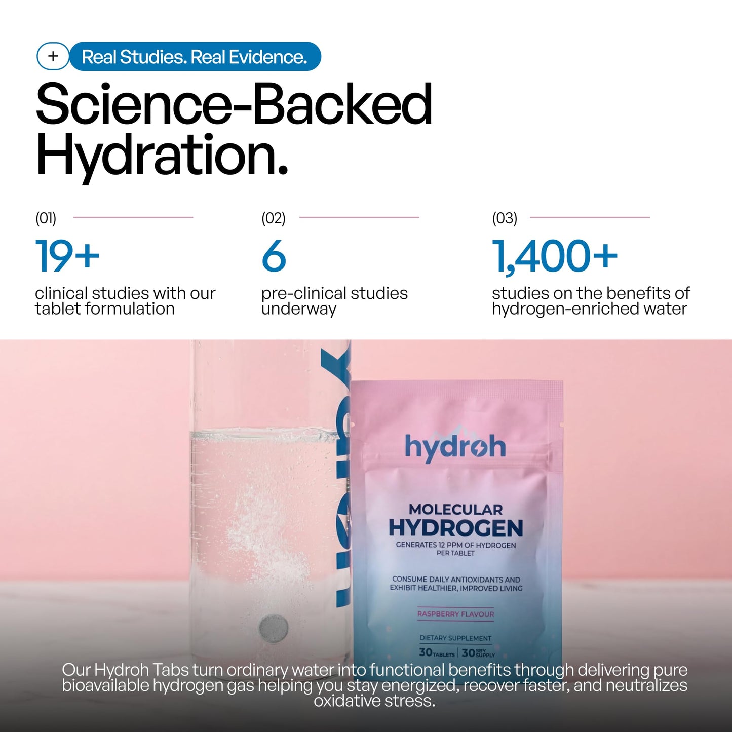 Hydrogen Water Tablets, Molecular Hydrogen Tablets for Drinking Water, Antioxidant-Rich, Supports Brain Energy & Health - Quick-Dissolving - Raspberry H2 Tabs - dailyvitalstore